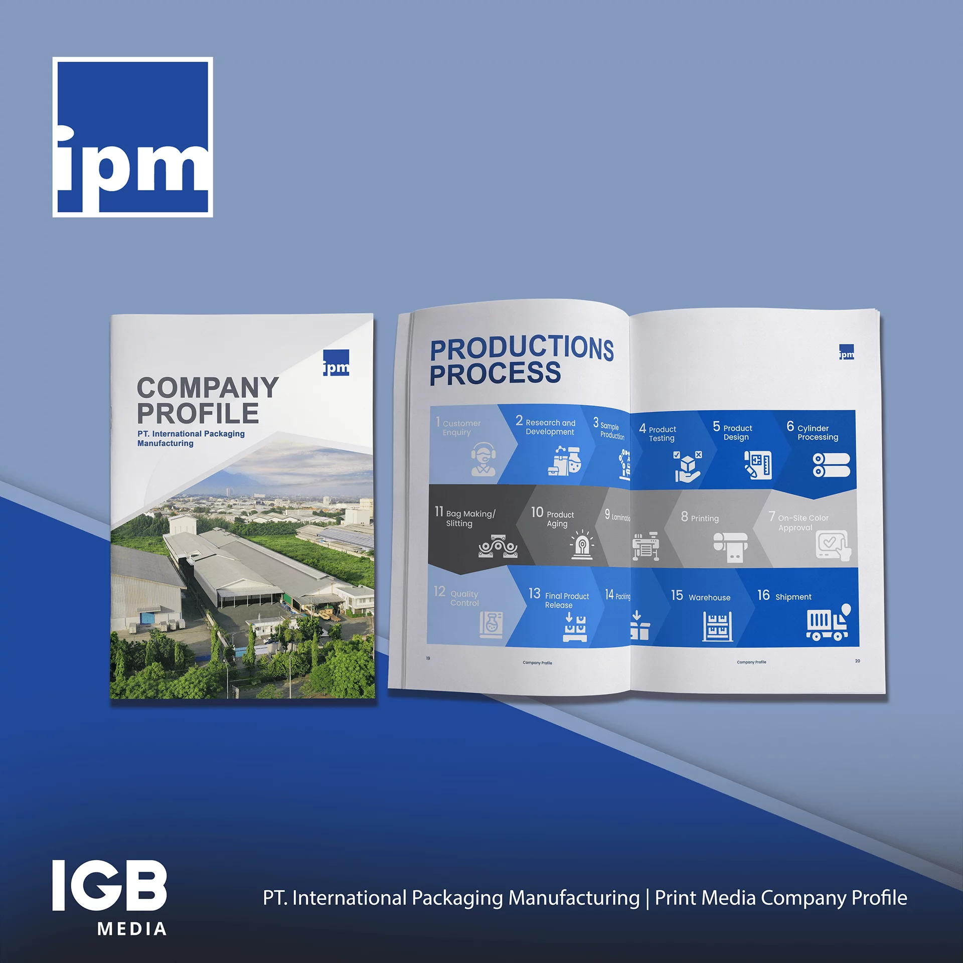 PT International Packaging Manufacturing